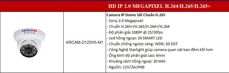 camera-korea-KRCAM-D125H5-M1